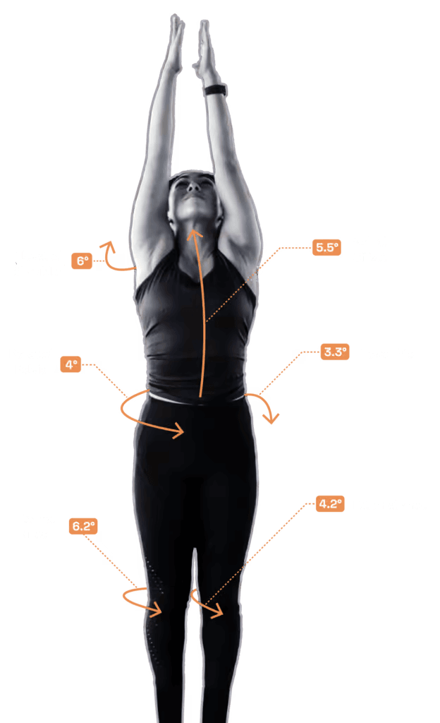 AlignSmart Assessment - Postural Analysis